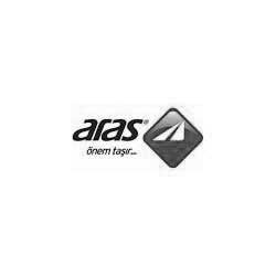 aras